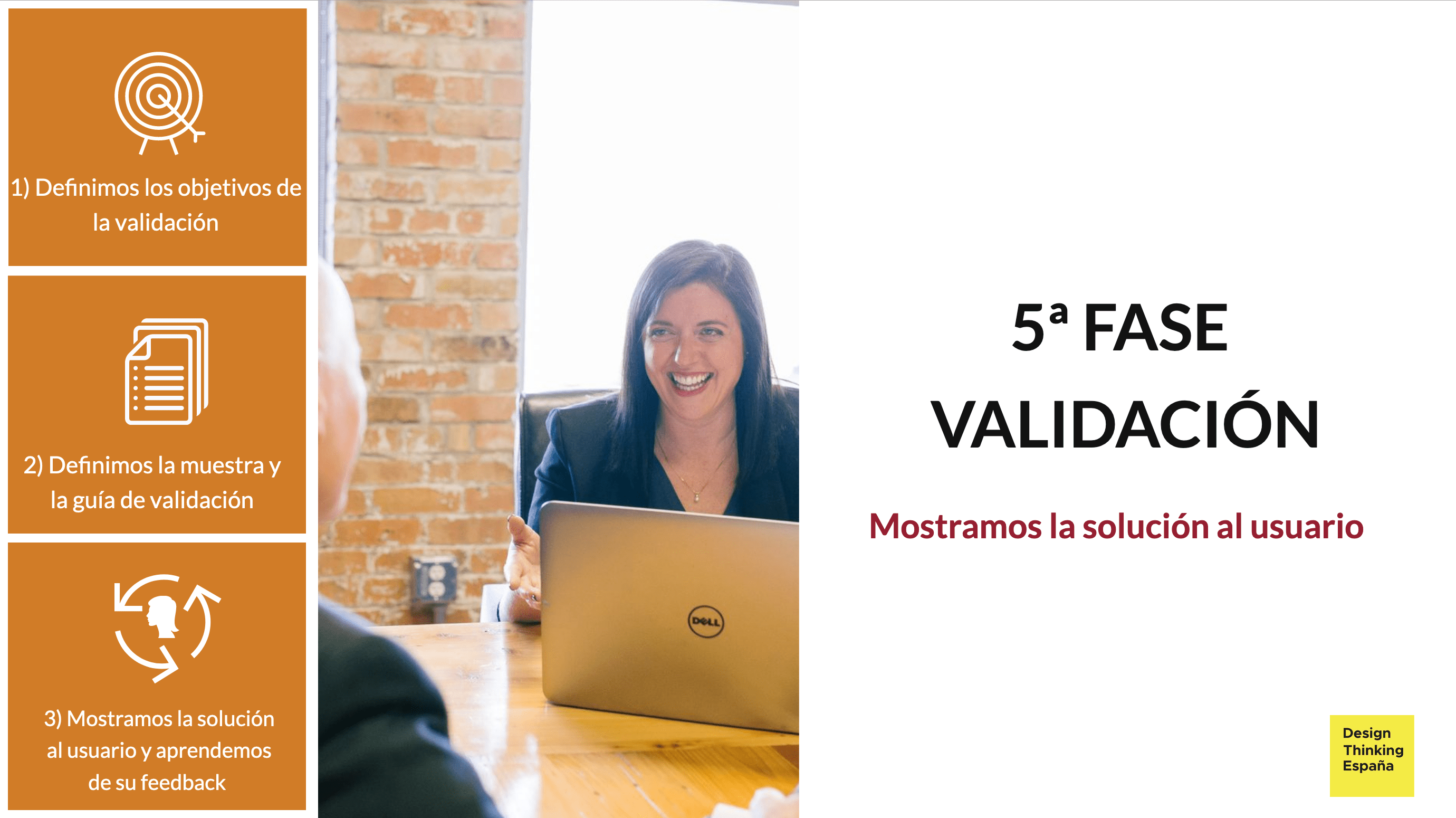 Validar o testear. La última de las etapas en un proceso de Design Thinking