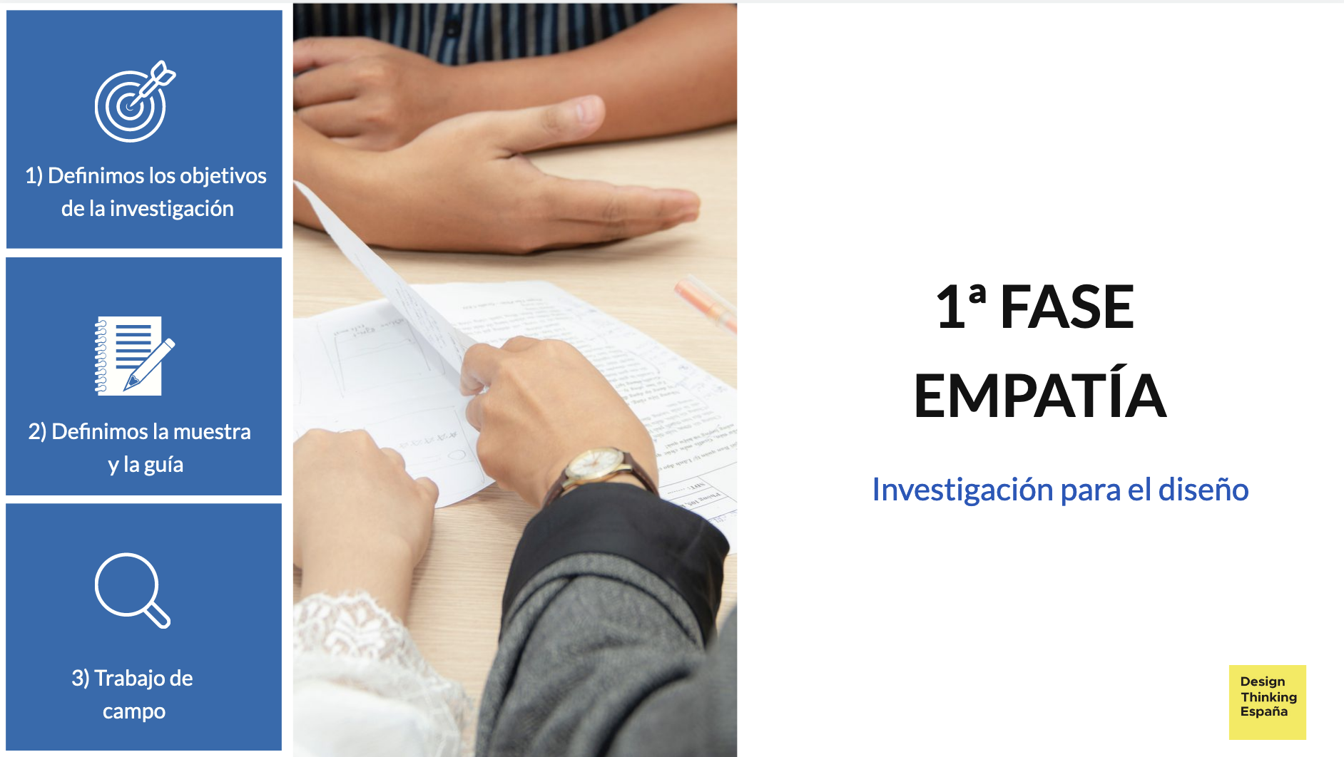 Empatizar, la primera de la fases en todo proceso de Design Thinking