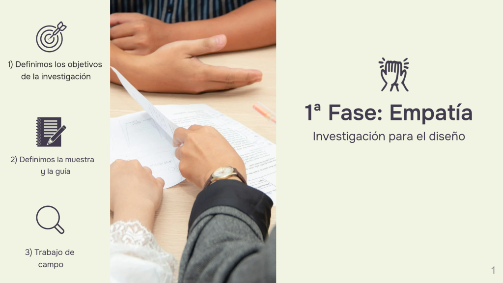 La Empatía en Design Thinking